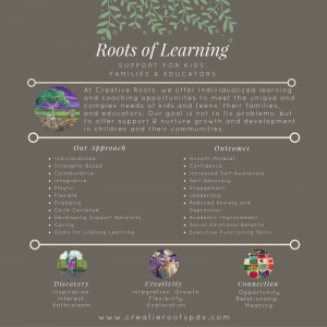 Roots of Learning - Social Media-2